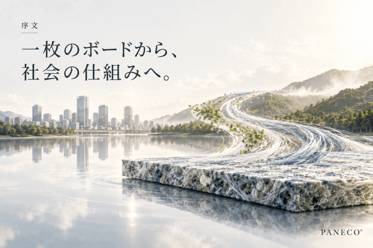 序文を表現した原文のビジュアル