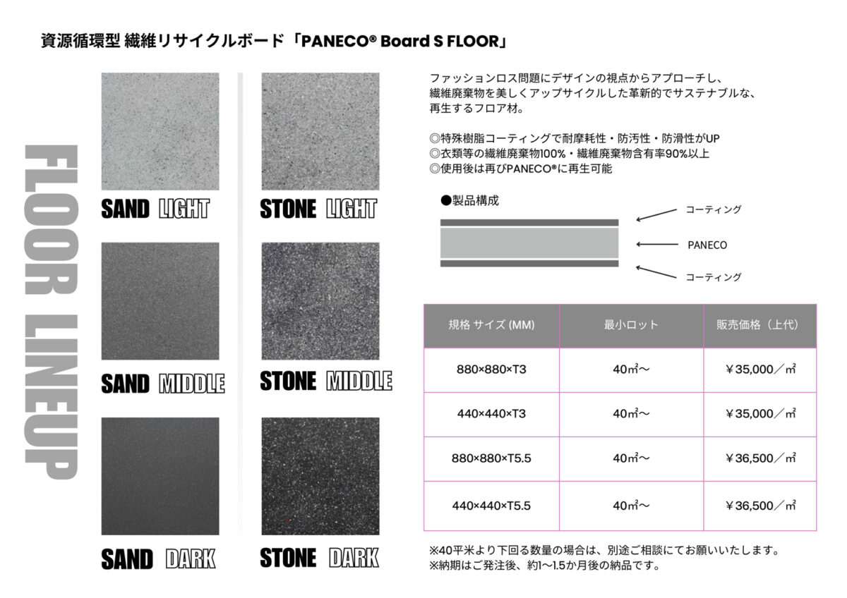 環境に配慮したサステナブルなリサイクル床材 PANECO