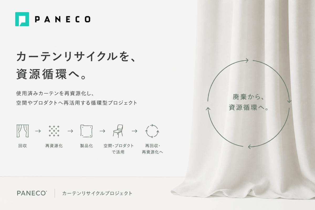 カーテン リサイクル アップサイクル 資源循環
