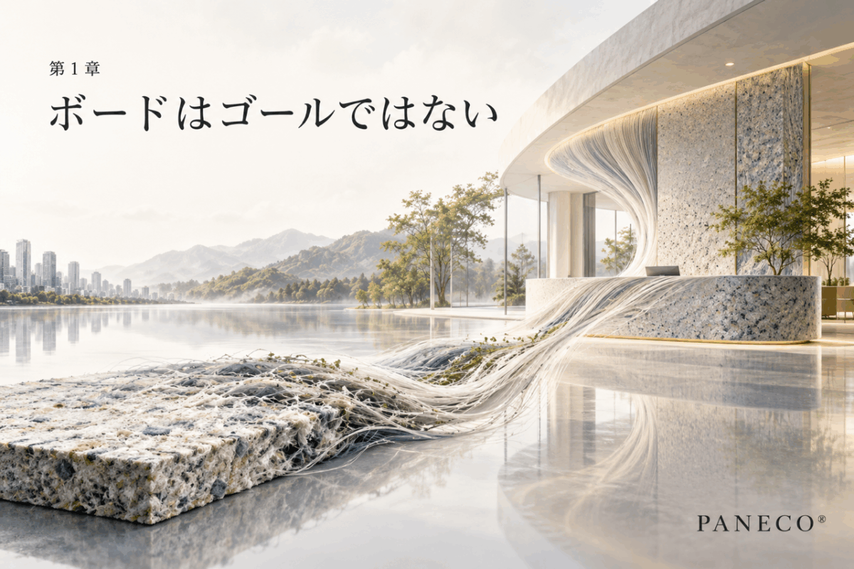 PANECO 思想 繊維資源循環