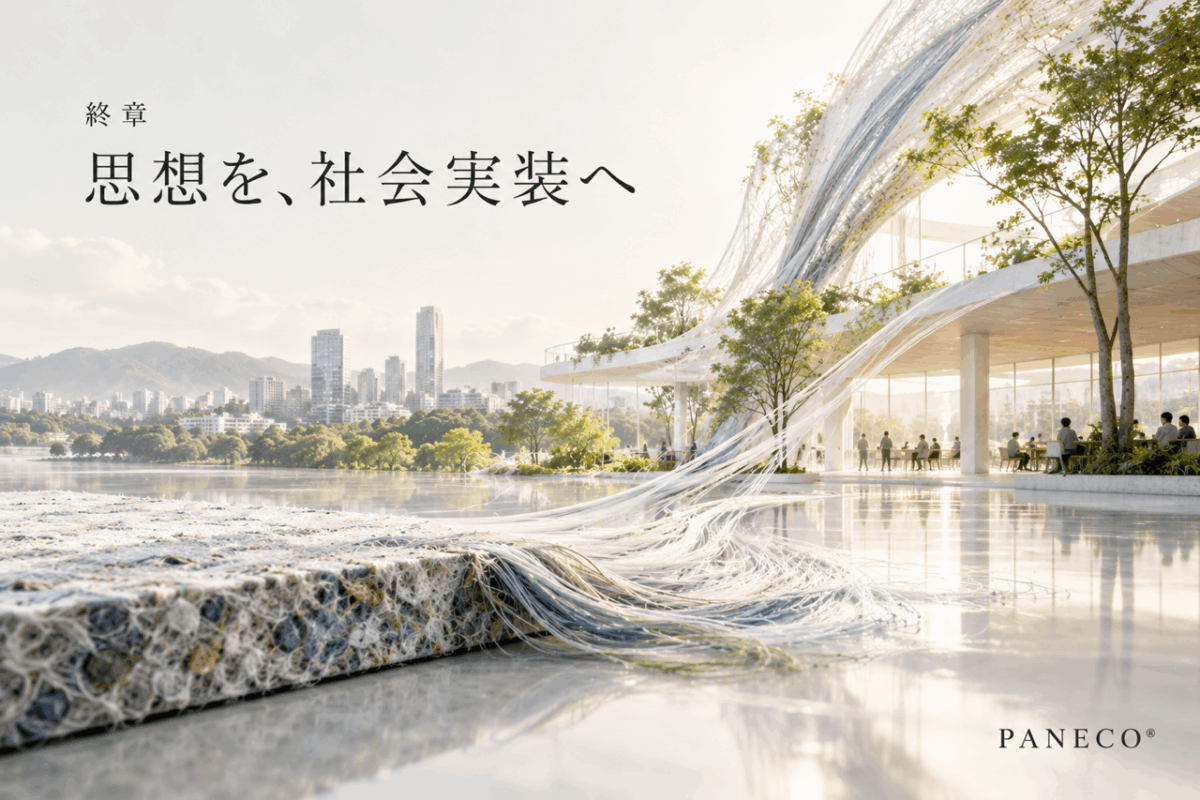 PANECO 思想 繊維資源循環